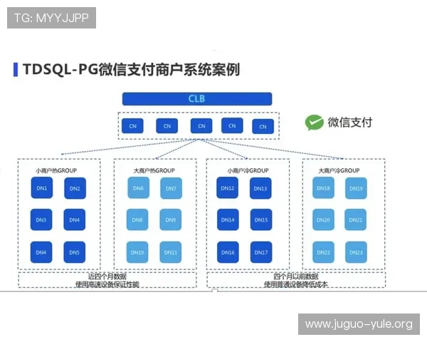 PG娱乐手机版高效安全的支付系统保障玩家资金安全与快速提现体验